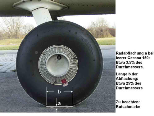 wheel showing dimensions